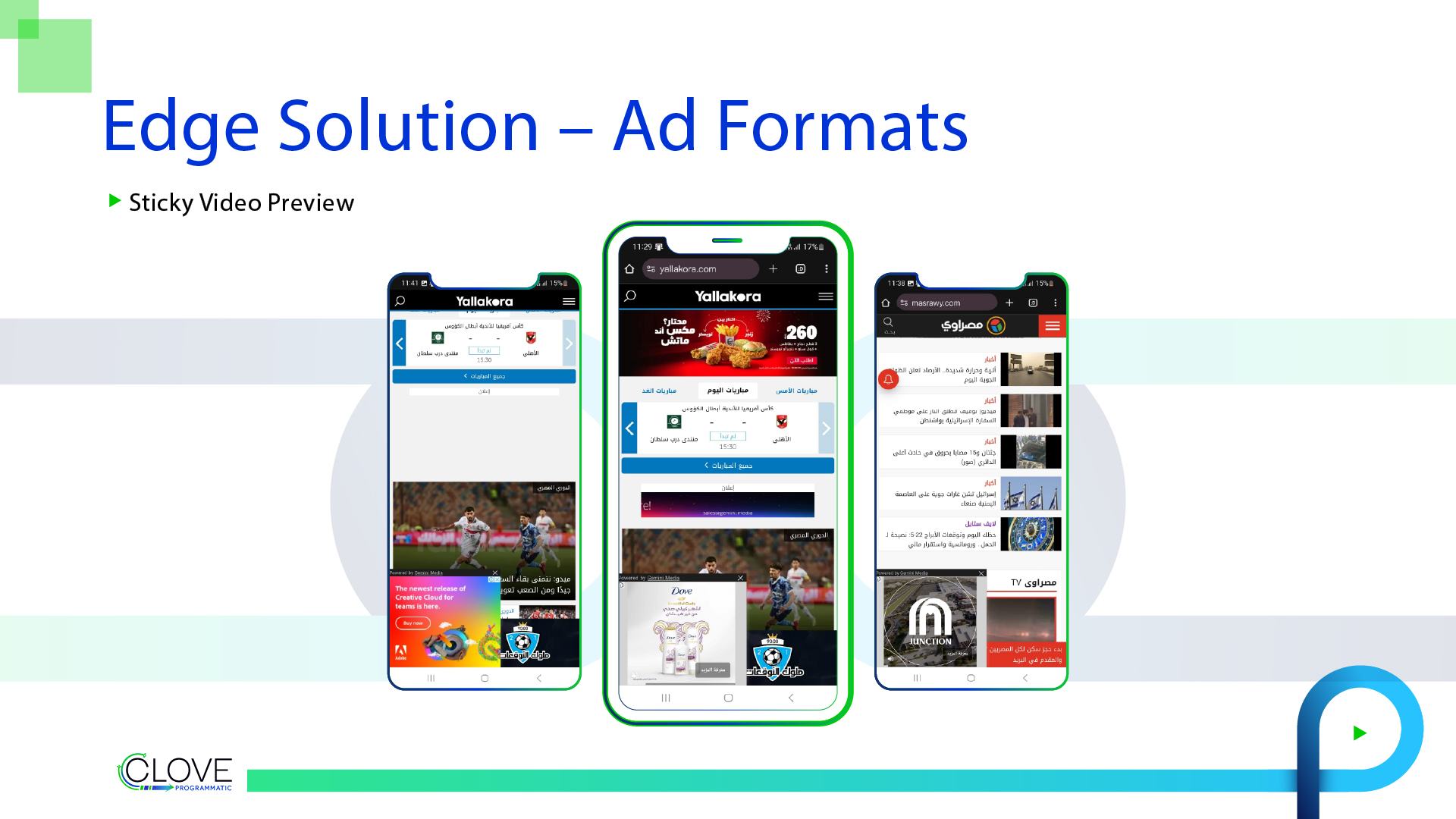 Clove Programmatic – Sticky Video